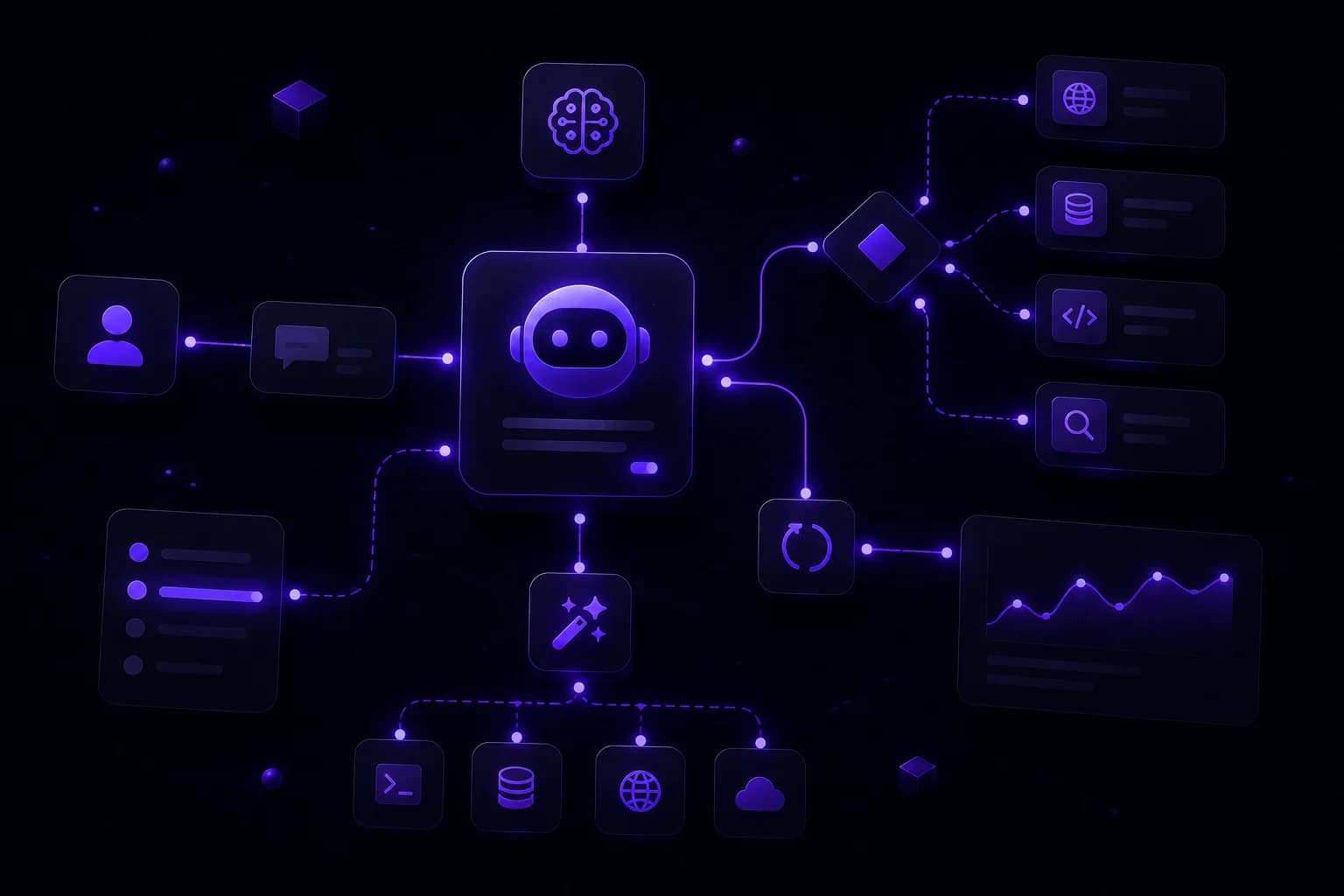 Getting Started with Allem SDK Agents: Agentic AI with Tool Calling for React